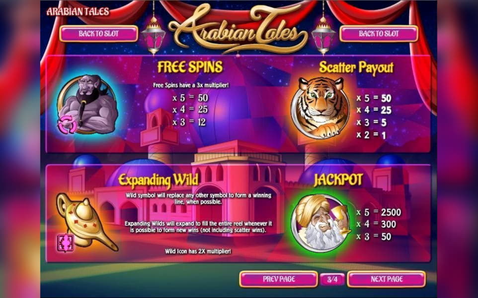 $620 Casino à jetons gratuit au Vera and Jhon Casino